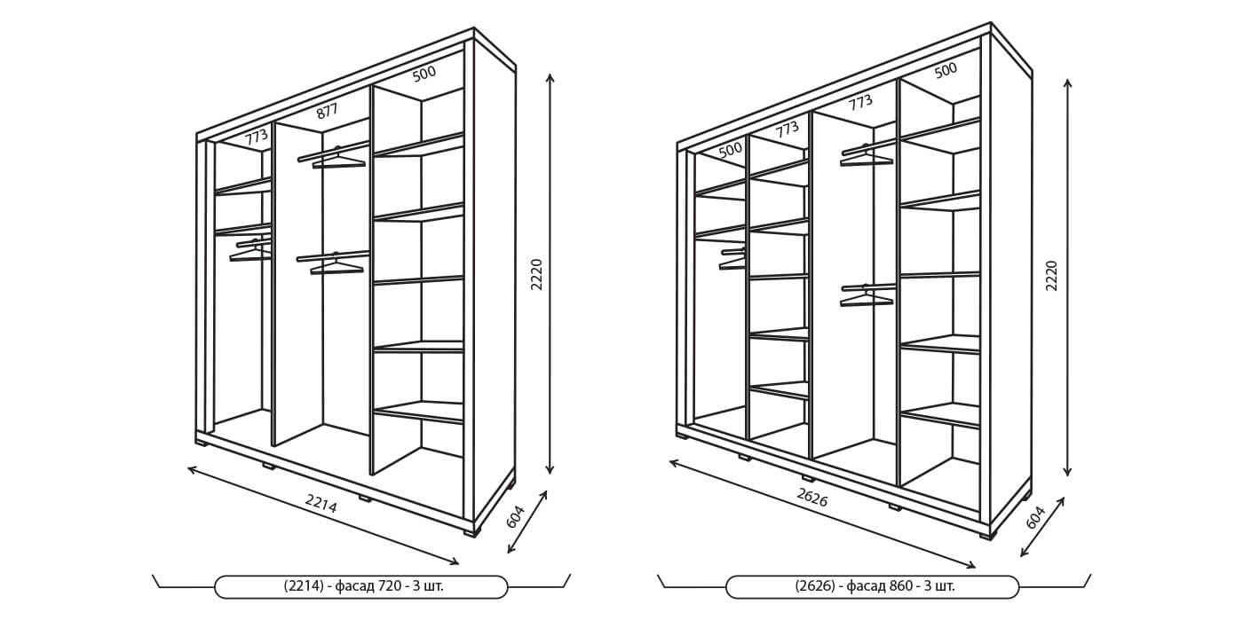 Schéma d'assemblage de garde-robe standard
