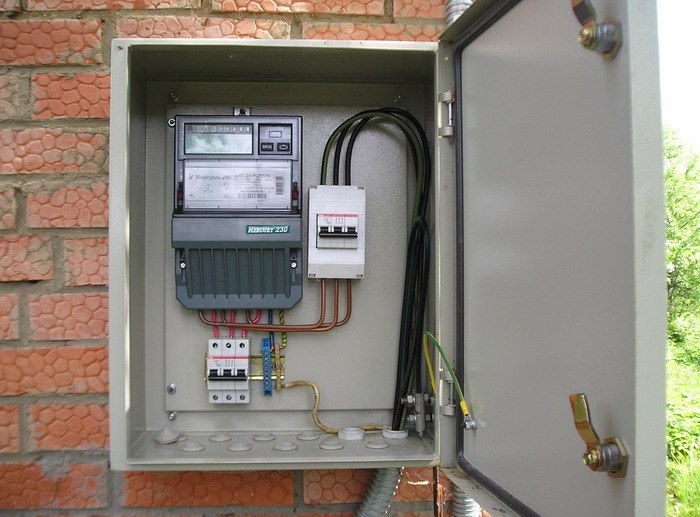 Armoire de mesure murale