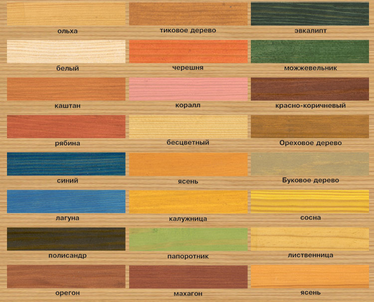 Sélecteur de couleur