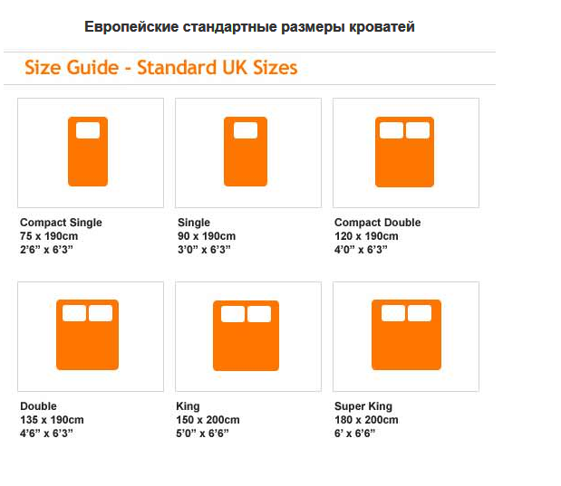 Figures européennes du mobilier moderne