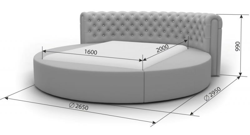 Dimensions des meubles ronds