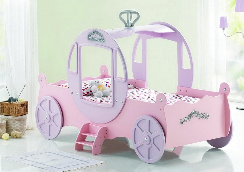 Transport