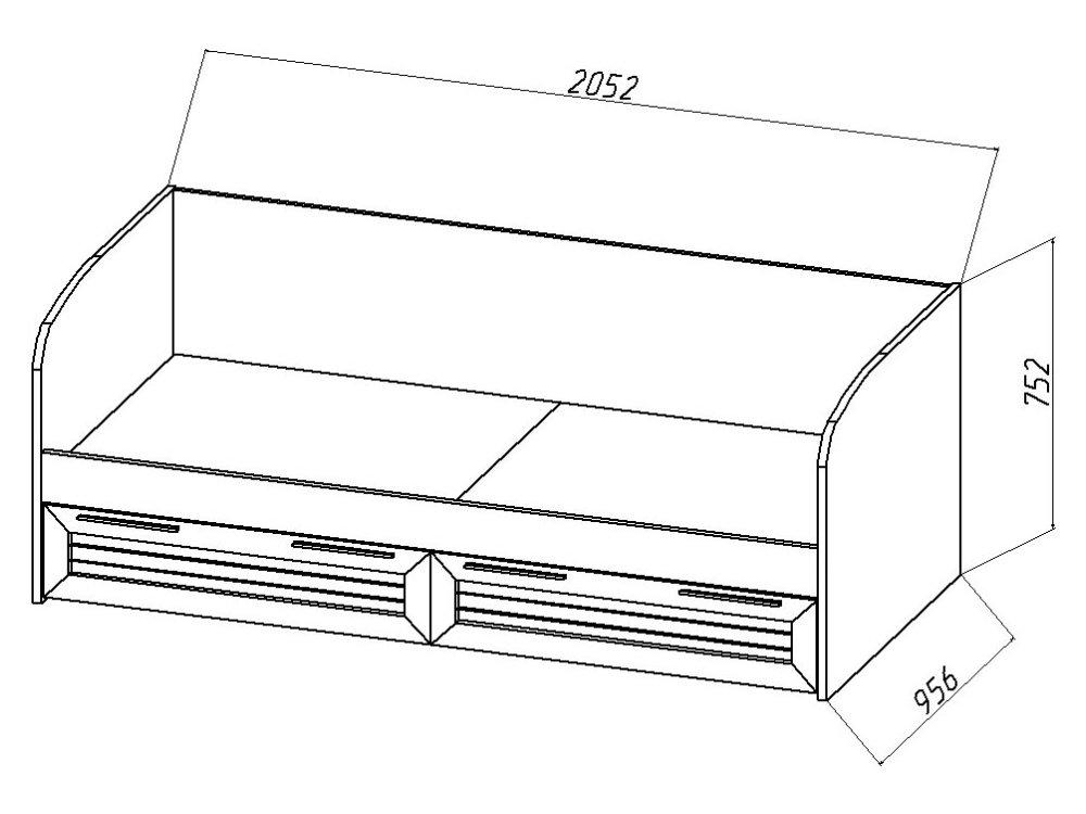 L'emplacement des boîtes