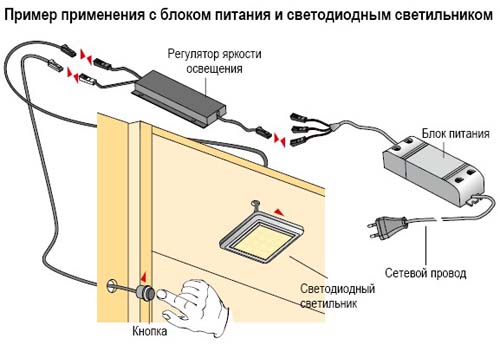 Schéma de câblage des LED de meubles