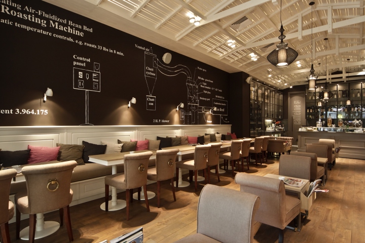 Intérieur de café moderne