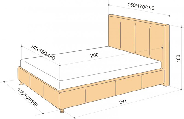 Indicateurs standard de mobilier moderne