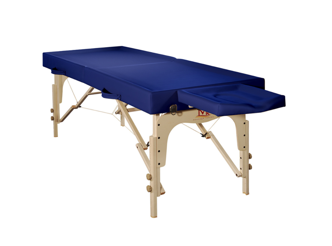 Qu'est-ce qu'un massage utile