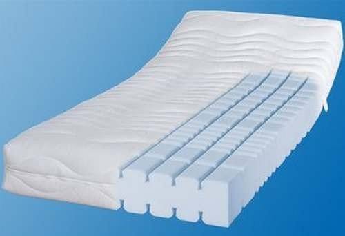 Qu'est-ce qu'un matelas pulsant