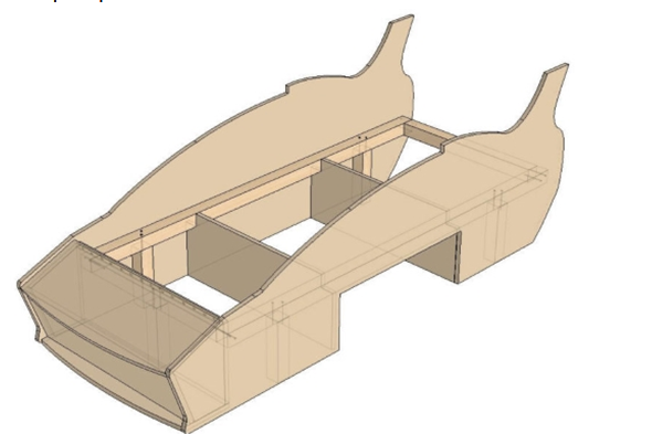 Faire un lit solide pour la maison