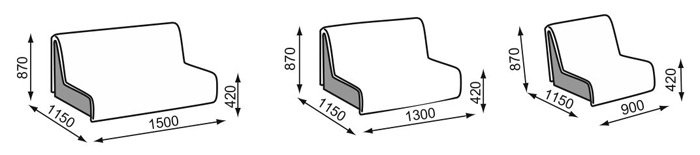 Dimensions hors tout des canapés et fauteuils