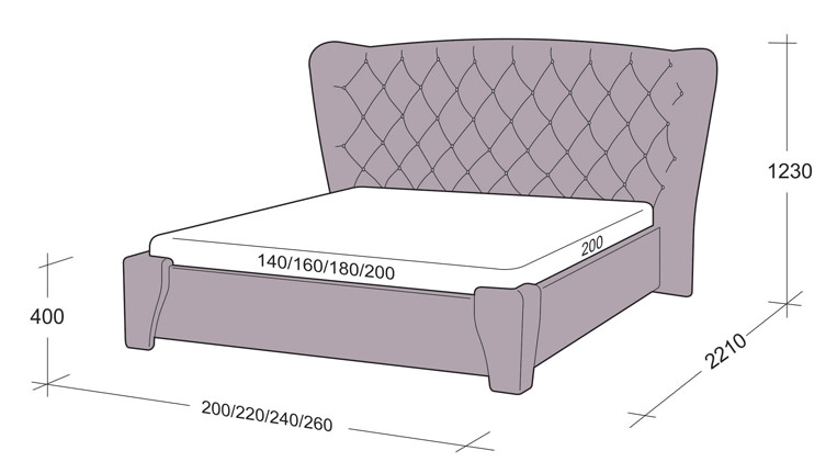 Comment choisir les tailles de lit