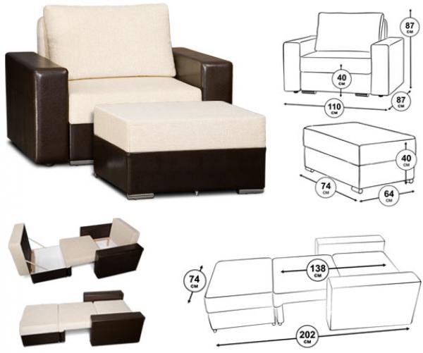 Dimensions hors tout des canapés et fauteuils