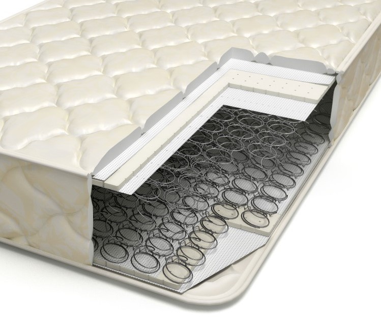 Matelas à ressorts Bonnel avec ressorts dépendants