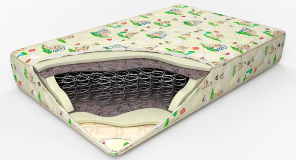 Matelas à ressorts