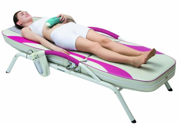 Pourquoi un massage est nécessaire