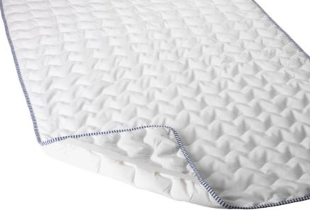 Housse de matelas de protection et ses caractéristiques