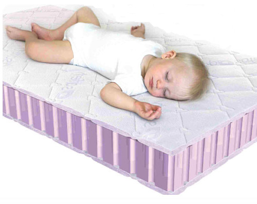 Quel matériau devrait être un matelas pour enfant