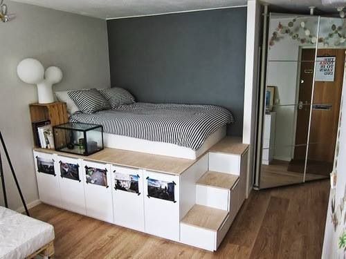 Un exemple d'une petite chambre