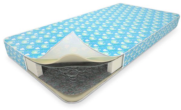 Matelas modernes à ressorts