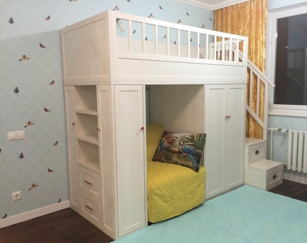 MDF