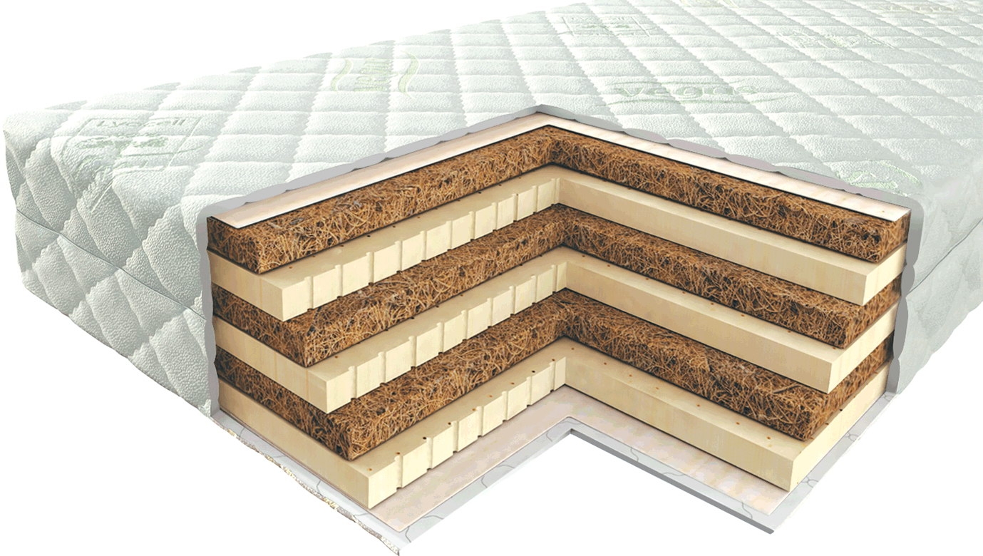 Matelas sans ressorts