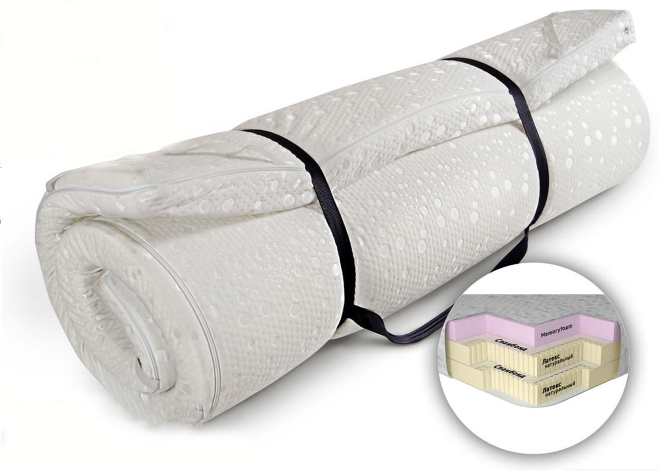 Surmatelas