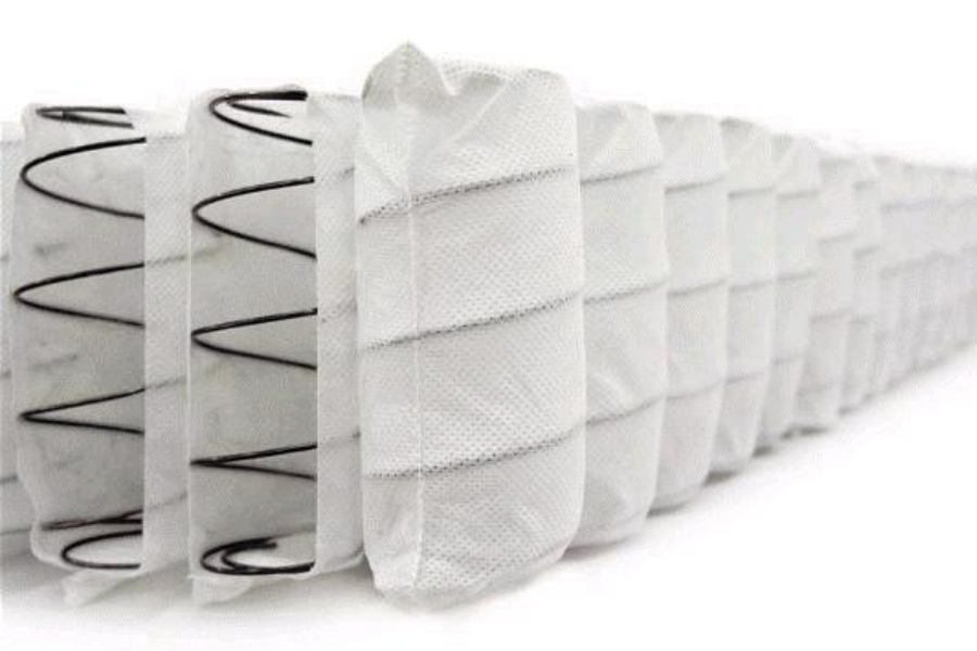 Ressorts de matelas indépendants