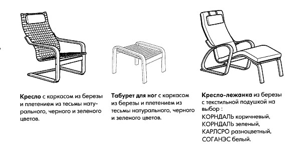 Chaise, tabouret ou banc en osier
