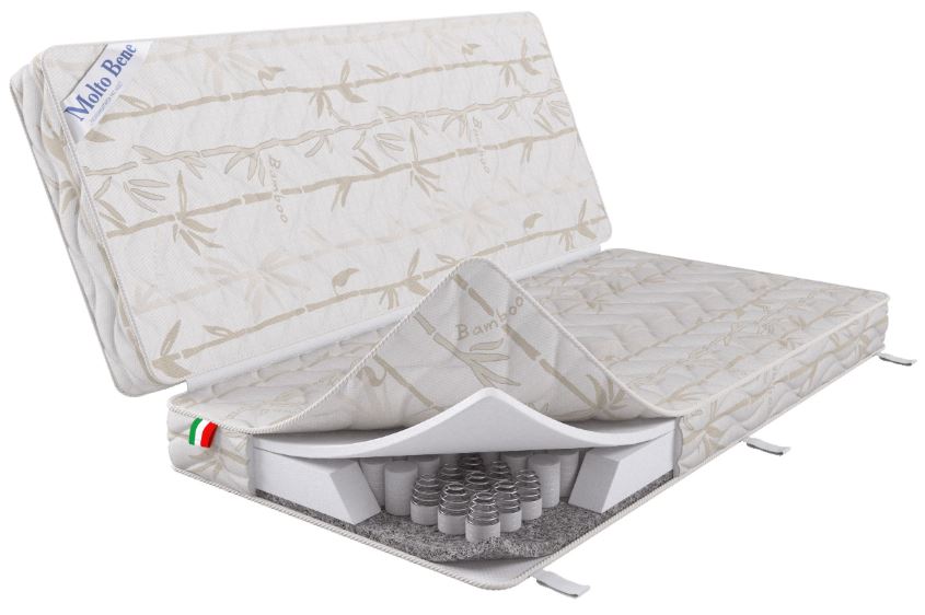 Matelas à ressorts