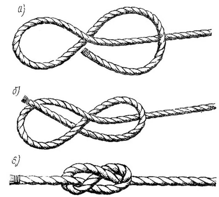 Corde