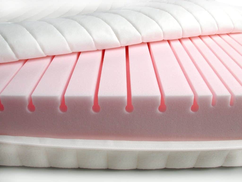 Mousse de polyuréthane de remplissage